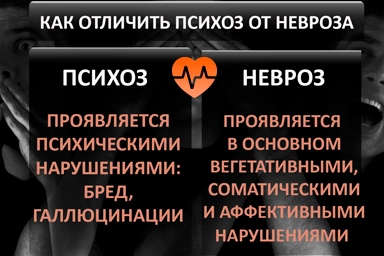 Лечение психоза в Тобольске